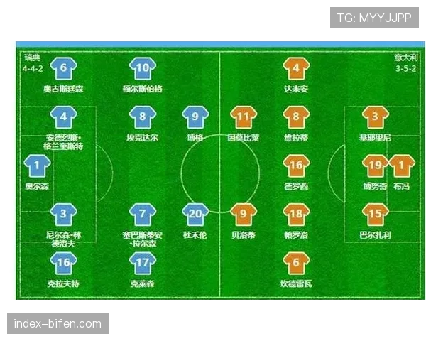 欧冠守门员出球体系进化 后场组织进攻成必备技能